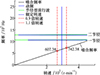 Thumbnail: 图7 Refer to the following caption and surrounding text.