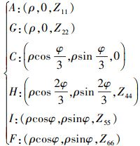 Mathematical equation
