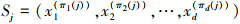 Mathematical equation
