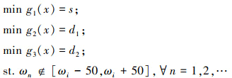 Mathematical equation