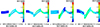 Thumbnail: 图16 Refer to the following caption and surrounding text.