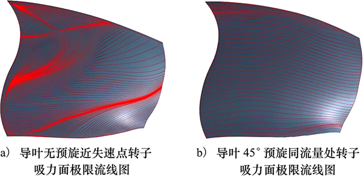 图17 Refer to the following caption and surrounding text.