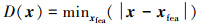 Mathematical equation