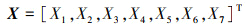 Mathematical equation