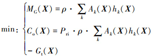 Mathematical equation