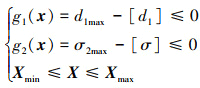 Mathematical equation