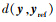 Mathematical equation