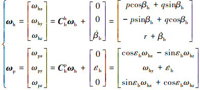Mathematical equation