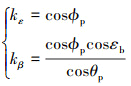 Mathematical equation