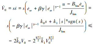 Mathematical equation