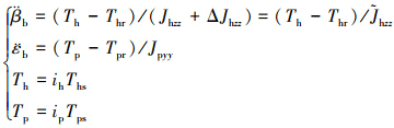 Mathematical equation