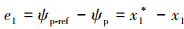 Mathematical equation