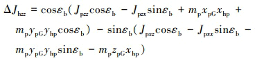 Mathematical equation