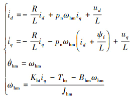 Mathematical equation