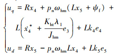 Mathematical equation