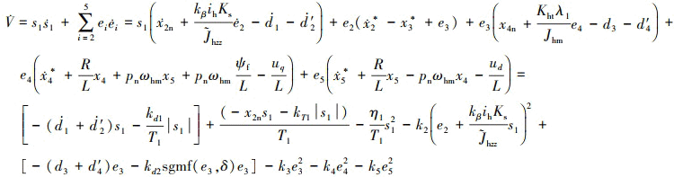 Mathematical equation