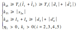 Mathematical equation