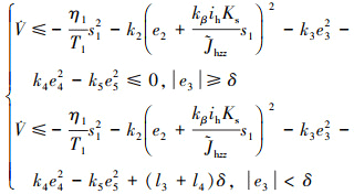 Mathematical equation