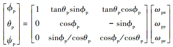 Mathematical equation