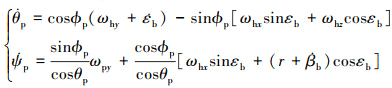 Mathematical equation