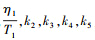 Mathematical equation
