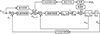 Thumbnail: 图2 Refer to the following caption and surrounding text.