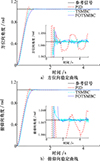Thumbnail: 图5 Refer to the following caption and surrounding text.