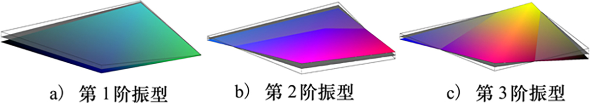 图11 Refer to the following caption and surrounding text.