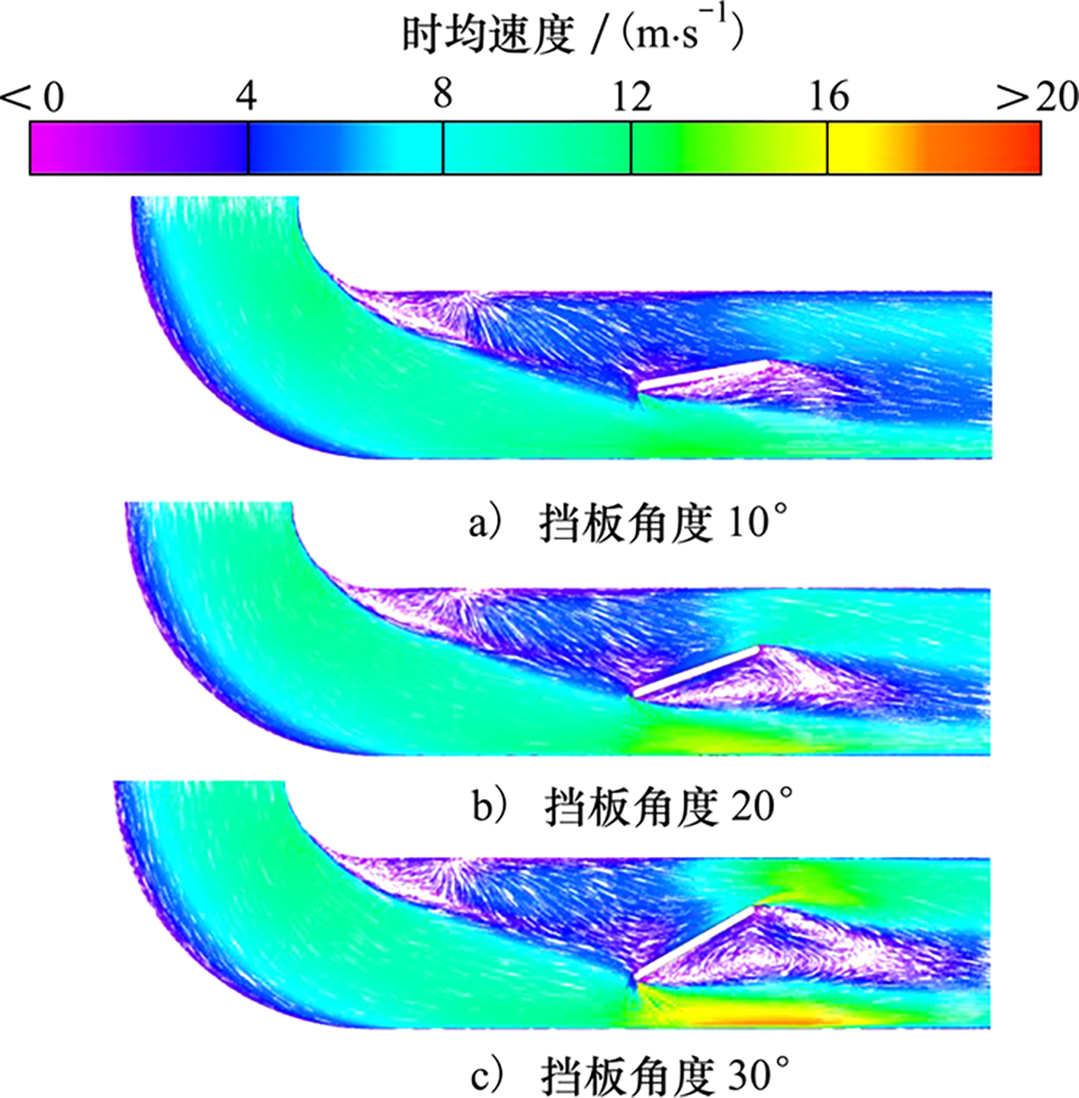 图12 Refer to the following caption and surrounding text.