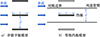Thumbnail: 图15 Refer to the following caption and surrounding text.