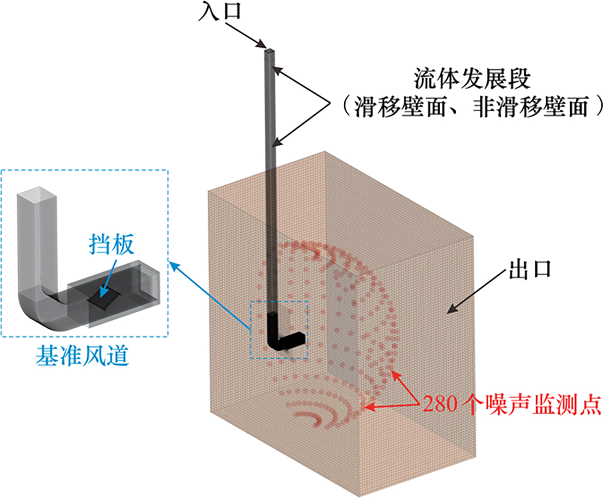 图3 Refer to the following caption and surrounding text.