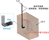 Thumbnail: 图3 Refer to the following caption and surrounding text.