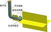 Thumbnail: 图6 Refer to the following caption and surrounding text.