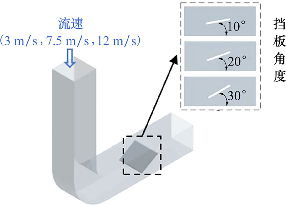 图8 Refer to the following caption and surrounding text.