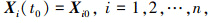 Mathematical equation