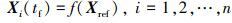 Mathematical equation
