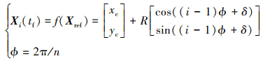 Mathematical equation