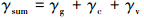 Mathematical equation