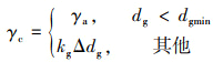 Mathematical equation