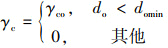 Mathematical equation