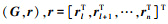 Mathematical equation