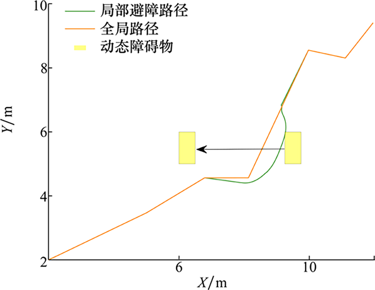 图11 Refer to the following caption and surrounding text.