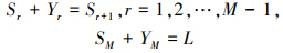 Mathematical equation