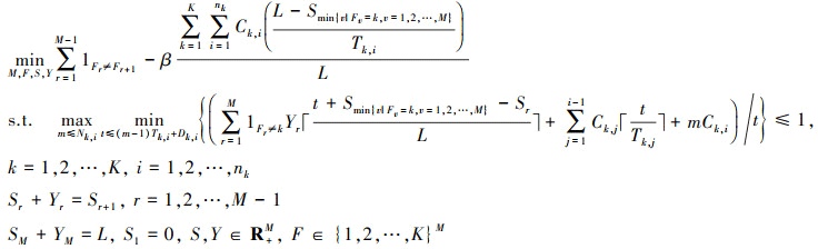 Mathematical equation