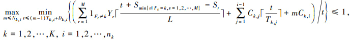 Mathematical equation