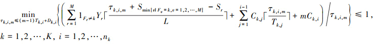 Mathematical equation