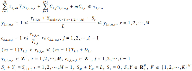 Mathematical equation