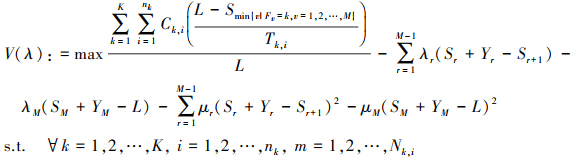 Mathematical equation
