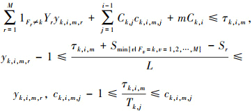 Mathematical equation