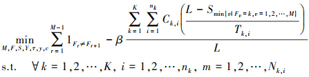 Mathematical equation